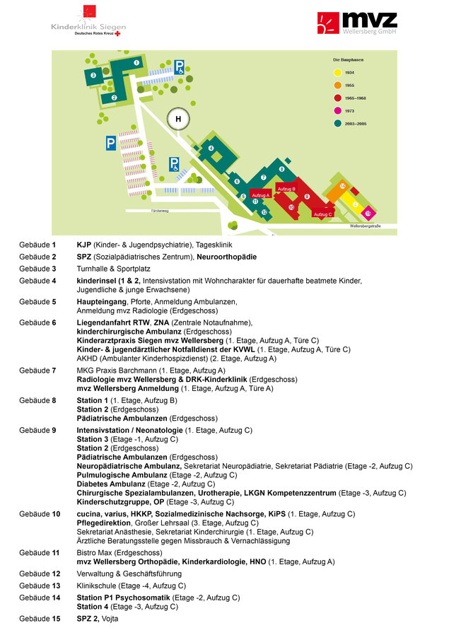 Lageplan vom Siegener Kinderkrankenhaus