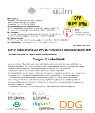 Teilnahmebescheinigung